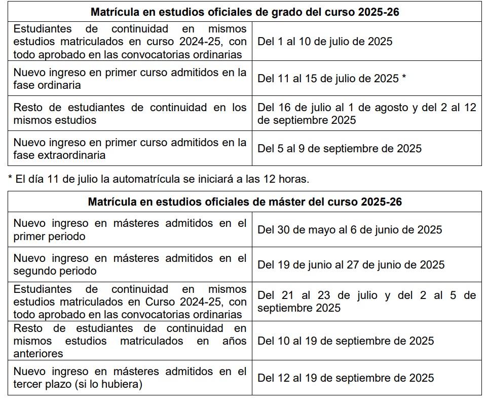 Plazos matriculación Grados y Másteres curso 2025-2026 